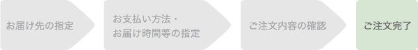ご購入の流れ ステップ4