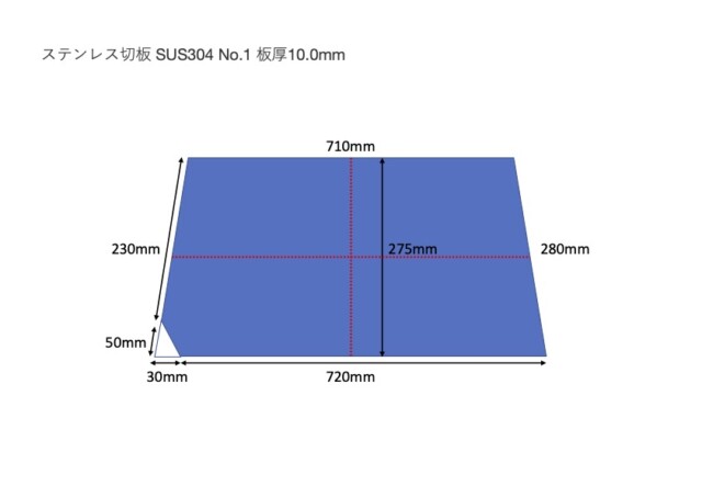 ステンレス切板 SUS304 No.1 板厚10.0mm