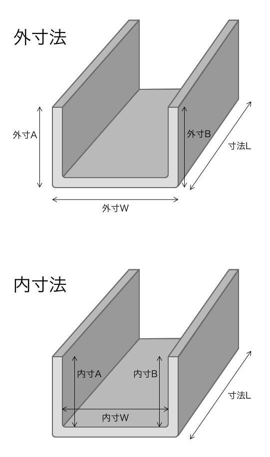 アルミ シマ板 コの字曲げ 板厚6.0mm | 鋼材のネット通販 鋼屋(はがねや)