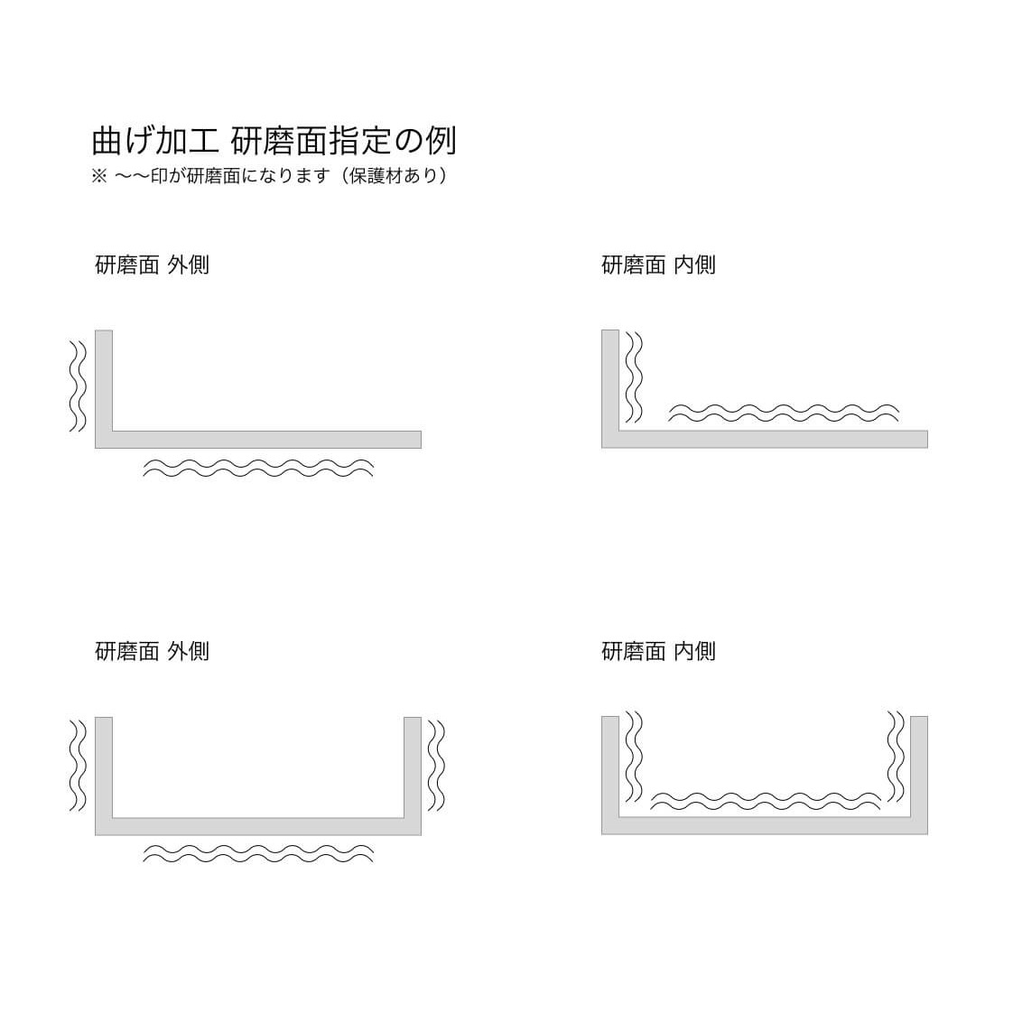 ステンレス コの字曲げ | 板厚1.2mm | SUS304 #400仕上げ