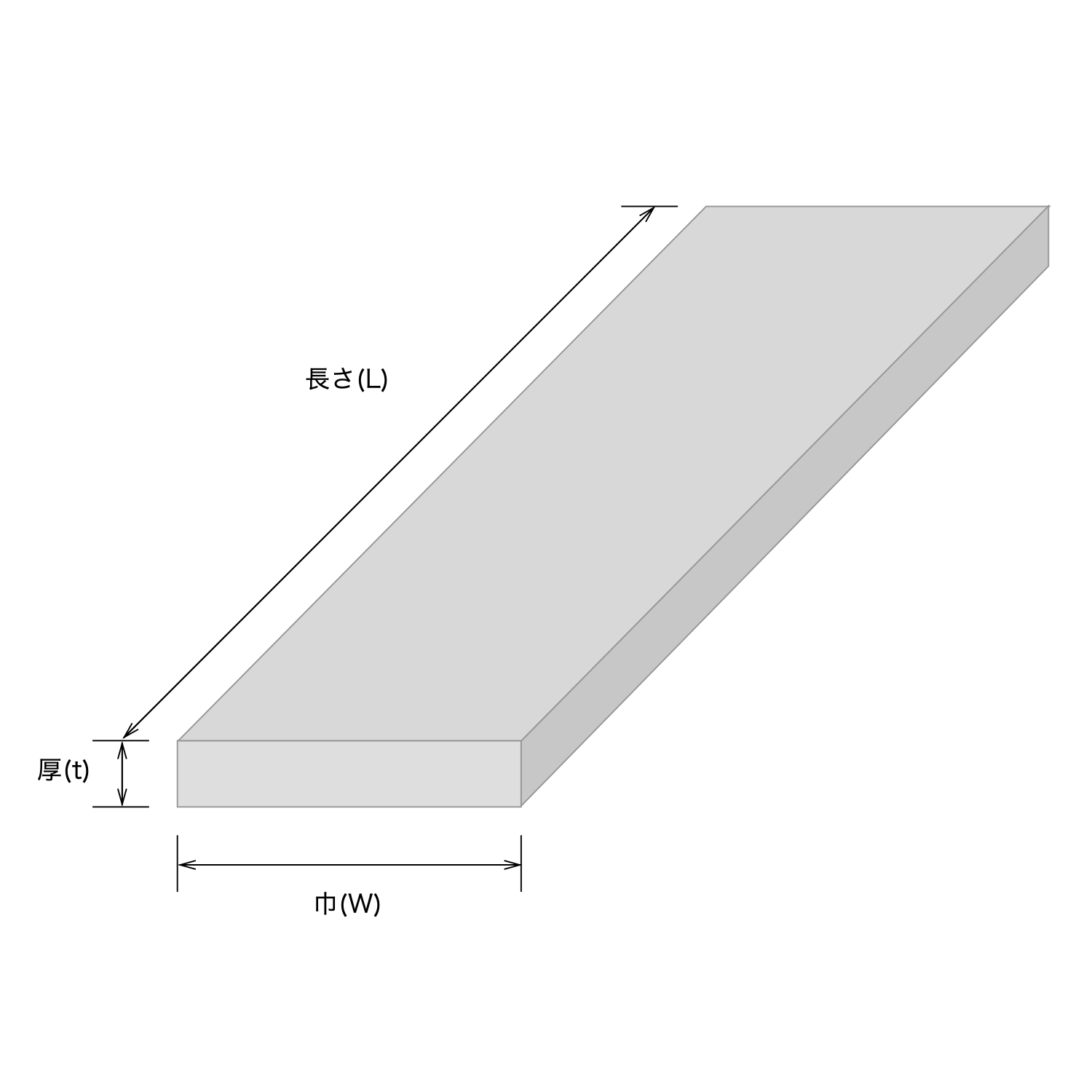 寸法自由! 平鋼 3x19 スチール製フラットバー 鋼材の切断販売! | 鋼屋