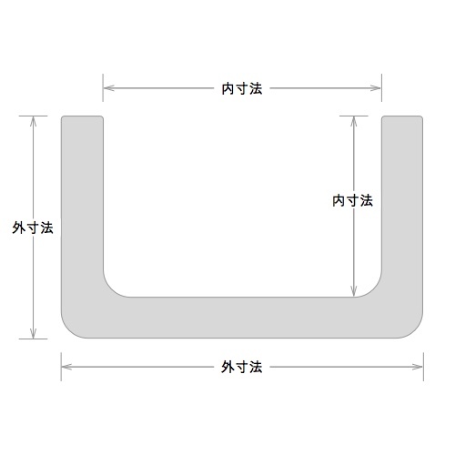 コの字曲げ外寸法・内寸法解説