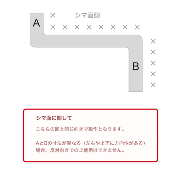 シマ鋼板 板厚2.3mmの階段曲げ・Z曲げ・クランク曲げ加工品 | 段差を